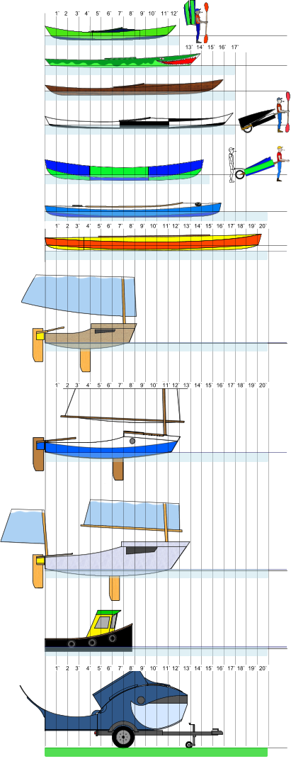 1`   2     3`   4`    5`    6`    7`    8`    9`  10`   11` 12` 1`    2    3`    4`    5`   6`    7`    8`    9`   10`   11` 12`  13`  14`  15`  16`  17` 18`  19`  20`  1`    2    3`    4`    5`   6`    7`    8`    9`   10`   11` 12`  13`  14`  15`  16`  17` 18`  19`  20`  13`  14`  15`  16`   17`  1`    2    3`    4`    5`   6`    7`    8`    9`   10`   11` 12`  13`  14`  15`  16`  17` 18`  19`  20`